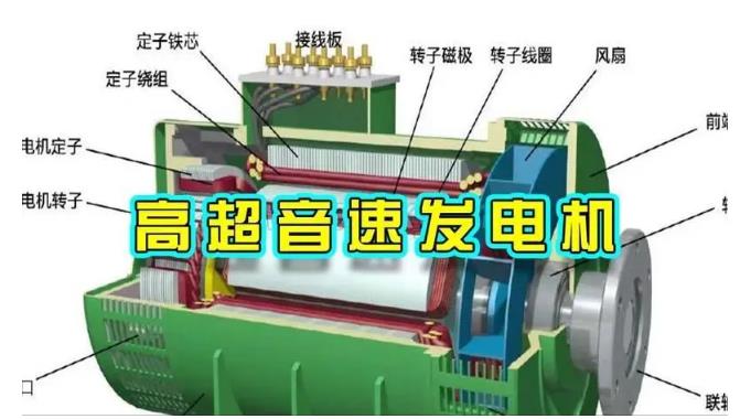 龙亭颠覆你对发电方式的认知！中国革命性发电机公开揭秘 